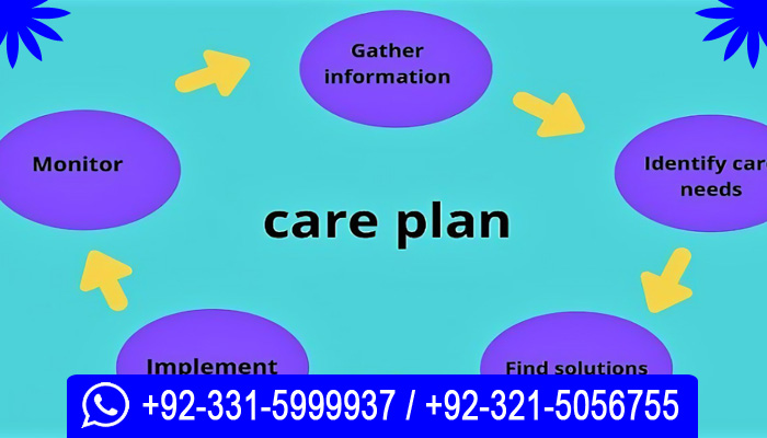 UKQ UK Approved International Diploma in Care Planning & Documentation in Islamabad